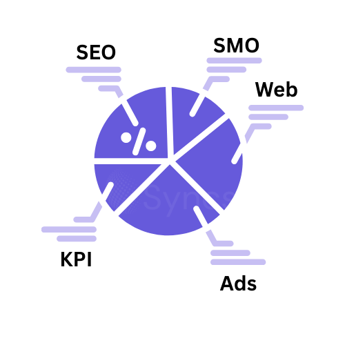 Google Ads Agency In UK